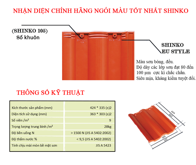 Shinko Việt Nam: Thương hiệu hàng đầu trong lĩnh vực sản xuất ngói màu - 3