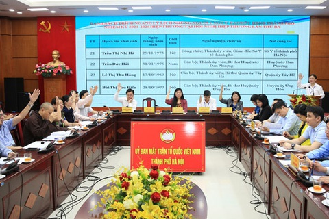 Chốt danh sách 160 ứng viên đại biểu HĐND Thành phố Hà Nội