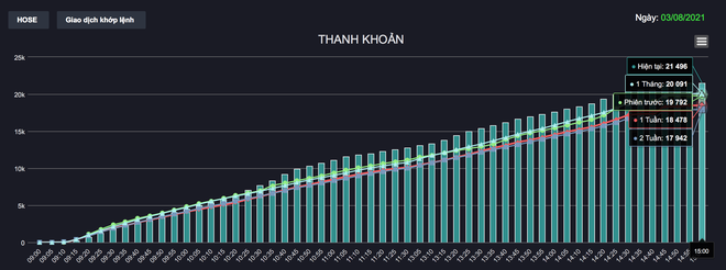 Ông Phạm Nhật Vượng có thêm hơn 13.000 tỷ đồng chỉ trong một ngày - 2