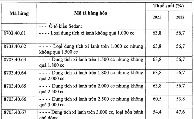 Bỏ thuế xe Anh, Rolls-Royce, Bentley sẽ giảm giá hàng chục tỷ đồng/chiếc - 2